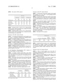 METHOD OF IMPROVING THERMAL STABILITY OF POLY-3-HYDROXYBUTYRATE diagram and image