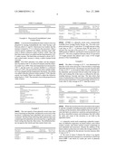 ANHYDRIDE AND RESORCINOL LATENT CATALYST SYSTEM FOR IMPROVING CURE CHARACTERISTICS OF PHENOLIC RESINS diagram and image