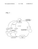 Hla-Binding Peptide, and Dna Fragment and Recombinant Vector Coding for Said Hla-Binding Peptide diagram and image