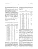 Hla-Binding Peptide, and Dna Fragment and Recombinant Vector Coding for Said Hla-Binding Peptide diagram and image