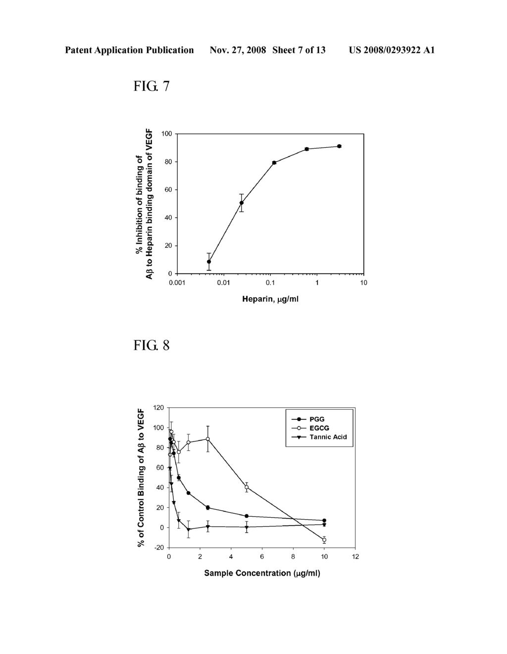 BETA-AMYLOID BINDING FACTORS AND INHIBITORS THEREOF - diagram, schematic, and image 08