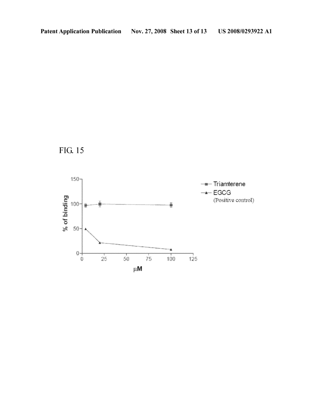 BETA-AMYLOID BINDING FACTORS AND INHIBITORS THEREOF - diagram, schematic, and image 14