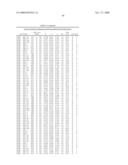 CRYSTAL STRUCTURE OF THE COMPLEX OF HEPATOCYTE GROWTH FACTOR BETA CHAIN WITH MET RECEPTOR AND METHODS OF USE diagram and image