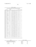 CRYSTAL STRUCTURE OF THE COMPLEX OF HEPATOCYTE GROWTH FACTOR BETA CHAIN WITH MET RECEPTOR AND METHODS OF USE diagram and image