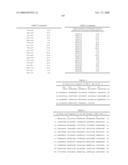 CRYSTAL STRUCTURE OF THE COMPLEX OF HEPATOCYTE GROWTH FACTOR BETA CHAIN WITH MET RECEPTOR AND METHODS OF USE diagram and image