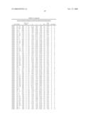 CRYSTAL STRUCTURE OF THE COMPLEX OF HEPATOCYTE GROWTH FACTOR BETA CHAIN WITH MET RECEPTOR AND METHODS OF USE diagram and image