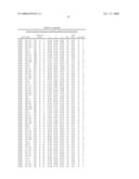 CRYSTAL STRUCTURE OF THE COMPLEX OF HEPATOCYTE GROWTH FACTOR BETA CHAIN WITH MET RECEPTOR AND METHODS OF USE diagram and image