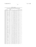 CRYSTAL STRUCTURE OF THE COMPLEX OF HEPATOCYTE GROWTH FACTOR BETA CHAIN WITH MET RECEPTOR AND METHODS OF USE diagram and image