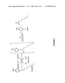 Cytochrom P450 oxygenases diagram and image