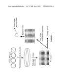 Cytochrom P450 oxygenases diagram and image