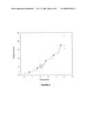 Cytochrom P450 oxygenases diagram and image