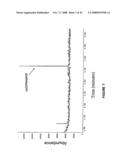 Cytochrom P450 oxygenases diagram and image