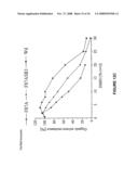 Cytochrom P450 oxygenases diagram and image