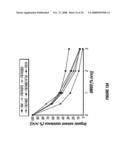 Cytochrom P450 oxygenases diagram and image