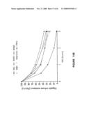 Cytochrom P450 oxygenases diagram and image