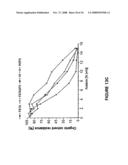 Cytochrom P450 oxygenases diagram and image