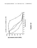 Cytochrom P450 oxygenases diagram and image