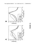 Cytochrom P450 oxygenases diagram and image