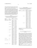 Cytochrom P450 oxygenases diagram and image