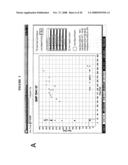 3  end tagged oligonucleotides diagram and image