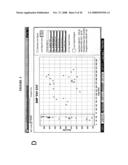 3  end tagged oligonucleotides diagram and image