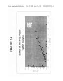 3  end tagged oligonucleotides diagram and image