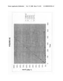 3  end tagged oligonucleotides diagram and image