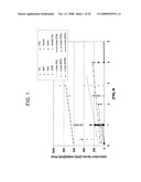 Methods and compositions for the removal of nucleic acid amplification inhibitors diagram and image