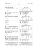 Novel inhibitors of lysyl oxidase diagram and image