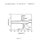 n-Type Thiophene Semiconductors diagram and image