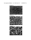 n-Type Thiophene Semiconductors diagram and image