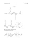 n-Type Thiophene Semiconductors diagram and image