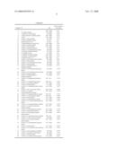 QUINAZOLINONE DERIVATIVES USEFUL AS ANTI-HYPERALGESIC AGENTS diagram and image