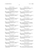 Amide Derivative and Medicine diagram and image