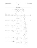 Piperazinyl Compounds diagram and image