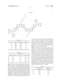 (Pentaphenyl)phenyl Group Containing Compound, Polymeric Derivative Thereof And Method For Forming The Same diagram and image