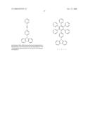 (Pentaphenyl)phenyl Group Containing Compound, Polymeric Derivative Thereof And Method For Forming The Same diagram and image