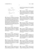 Process For Synthesizing Trioxymethylene Using Ionic Liquid diagram and image