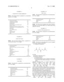 Novel compounds of the N-acylamino amide family compositions comprising them and uses thereof diagram and image