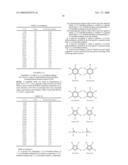 PROCESS FOR THE SEPARATION OF FLUOROCARBONS USING IONIC LIQUIDS diagram and image