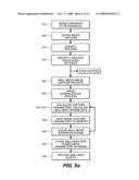 PRIVACY MANAGEMENT FOR WELL-BEING MONITORING diagram and image