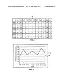 DISEASE SIMULATION SYSTEM AND METHOD diagram and image