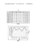 DISEASE SIMULATION SYSTEM AND METHOD diagram and image