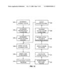 DISEASE SIMULATION SYSTEM AND METHOD diagram and image