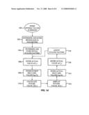 DISEASE SIMULATION SYSTEM AND METHOD diagram and image