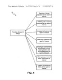 METHOD AND SYSEM FOR NON-ABLATIVE ACNE TREATMENT AND PREVENTION diagram and image