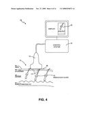 METHOD AND SYSEM FOR NON-ABLATIVE ACNE TREATMENT AND PREVENTION diagram and image