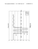 Electrosurgical system and an electrode assembly for an electrosurgical system diagram and image