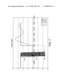 Electrosurgical system and an electrode assembly for an electrosurgical system diagram and image