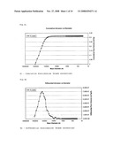 Porous implant grain or granule diagram and image